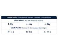 Advance Cat VET DIETS GASTROENTERIC SENSITIVE 1.5кг - 2
