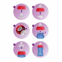 Philips AVENT Неразливаща се чаша с мек накрайник, 300мл,... - 2