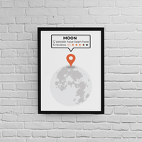 Постер с рамка "Location The Moon" - small - 0