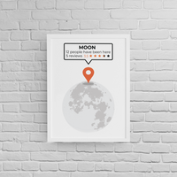 Постер с рамка "Location The Moon" - small - 1