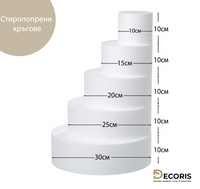 Блатове за бутафорна торта от стиропор - 3