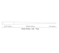 Лидер Guideline Power Strike Trout 12' - 3 броя - 2