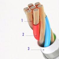 Адаптер Joyroom SH-C1: 3,5 мм мини жак (женски) към USB-C... - small - 3