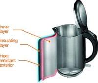 Електрическа нагревателна кана Gorenje K15DWS - 3