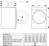 Свободностояща перална машина Gorenje G200 WG2PS72A12 - 3 Свободностояща перална машина Gorenje G200 WG2PS72A12 - 3
