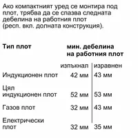 Компактна фурна с микровълни Bosch CMG7361B1 - 7 Компактна фурна с микровълни Bosch CMG7361B1 - 7
