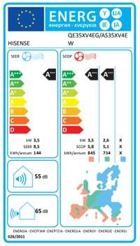 Hisense Energy Pro Plus QE35XV4EG_AS35XV4EW 12000BTU - 8