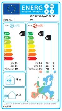 Hisense Fresh Air QJ35XJ3AG_AS35XJ3EW 12000BTU - 6