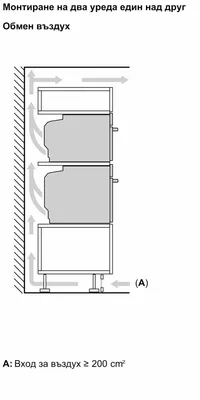 Фурна за вграждане BOSCH HBG7741W1 - 8 Фурна за вграждане BOSCH HBG7741W1 - 8