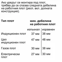 Фурна за вграждане BOSCH HBG7741W1 - 9 Фурна за вграждане BOSCH HBG7741W1 - 9