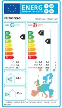 Hisense Easy Smart CA70BT1A 24000BTU - 9
