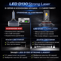 LED система D3S D 130 Strong Laser за фабричен ксенон,... - 4