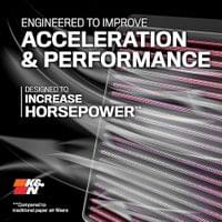 Спортен въздушен филтър K&amp;amp;N за BMW BMW 5 (G30,G31, F90),6... - 2