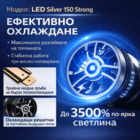 LED Система H7 H 150 Silver Strong 12V, 150W, 18 000LM,... - 3