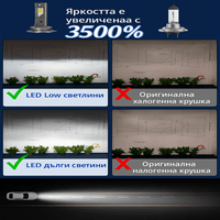 LED Система H7 H 150 Silver Strong 12V, 150W, 18 000LM,... - 7