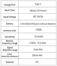 Детектор химикалка - 15 Детектор химикалка - 15
