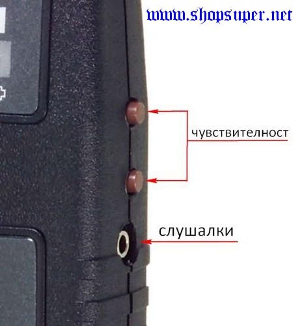 Сканер для газели