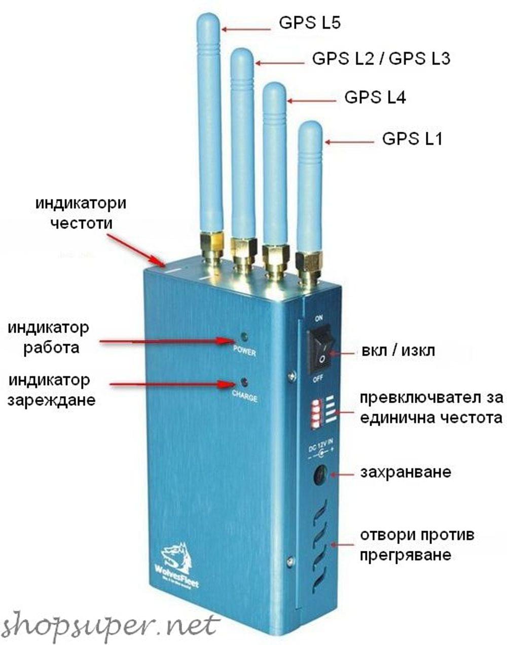 GPS заглушител