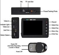 DVR - 12 DVR - 12