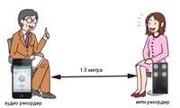 Анти записващо устройство - 13