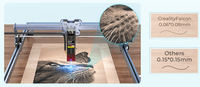Машина за лазерно гравиране Creality Laser Falcon... - 3 Машина за лазерно гравиране Creality Laser Falcon... - 3