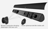 Аудио soundbar система IQSound SA200 - 2