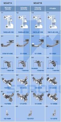 MO-6716-FF6-40H  - Needle gauge 5x5 mm = R4612-J6F-DOO... - 1
