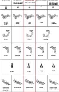 E52-131M/512-353W  - Needle gauge 2x4 =... - 0