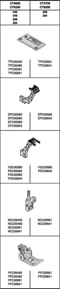 CT4600-240 - VC2600-140M Иглен комплект 240 = CT6200... - 0