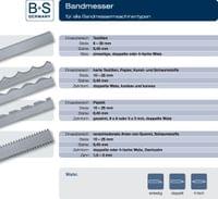 4960 mm - Банциг-лента 10x0.45 двустранно заточена x5... - 1