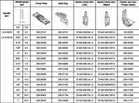 LH-3168-S 1/4  - LH-3162-S LH-3188-S LH-3182-S Иглен к-т... - 0