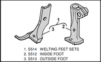 S514 - WELTING/PIPING/CORDING FEET SET = S512 + S513 - 0