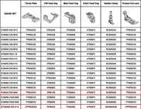 SH6034-D03-M45  - Needle gauge for edge binding =... - 0