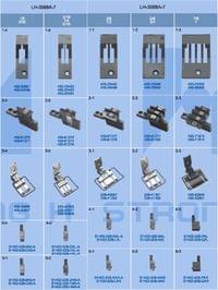 LH-3568-7 1/2  - LH-3568A-7 1/2 Needle gauge 12,7 mm =... - 2