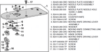 B2425-980-OBO - Needle plate asm w trimmer for LK-980... - 1