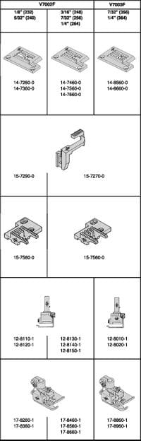 V7002F 3/16  - Needle gauge bias 248 =... - 0