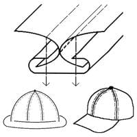 KHF93 1 inch - Hat and Cap Attachment 25.4 mm - 14 mm - 2