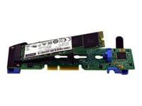 LENOVO ThinkSystem M.2 with Mirroring Enablement Kit - 1