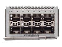 CISCO Catalyst 9500 8x10GE Network Module... - 2