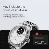 Withings ScanWatch Nova Brilliant 39mm - Titanium Silver - 3 Withings ScanWatch Nova Brilliant 39mm - Titanium Silver - 3