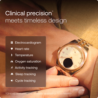 Withings ScanWatch Nova Brilliant 39mm - Gold - 2