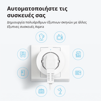 Aqara Smart Plug (EU Version): Model No: SP-EUC01; SKU:... - 8