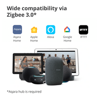 Aqara Smart Plug (EU Version): Model No: SP-EUC01; SKU:... - 15
