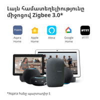 Aqara Smart Plug (EU Version): Model No: SP-EUC01; SKU:... - 16