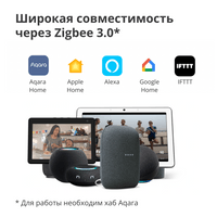 Aqara Smart Plug (EU Version): Model No: SP-EUC01; SKU:... - 18