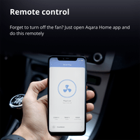 Aqara Smart Plug (EU Version): Model No: SP-EUC01; SKU:... - 21