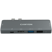 CANYON DS-5