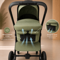 Бебешка количка Babyhome Kinkong 2 в 1 - 3