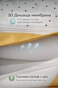 Бебешко гнездо с 3D дишаща мембрана и възглавничка - 7 Бебешко гнездо с 3D дишаща мембрана и възглавничка - 7