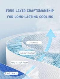 Универсална подложка за количка с 3D мембрана - 8